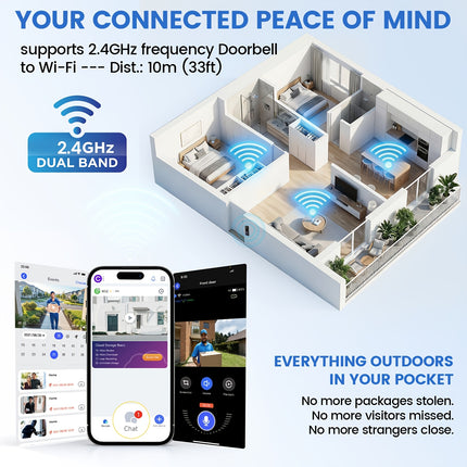 Smart Wireless Doorbell Camera System view 6