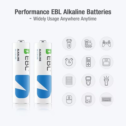 AA & AAA Alkaline Battery Combo Pack — Ultra High Capacity, 10-Year Shelf Life, 1.5V, Universal Fit for Remotes, Toys, Clocks & More | 4-Pack
