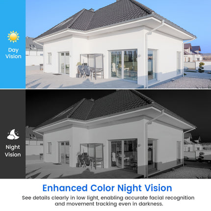 4G LTE Outdoor Security Camera view 3