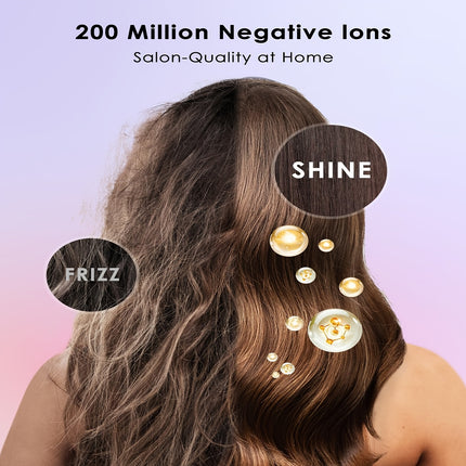 Ionic Hair Dryer view 3