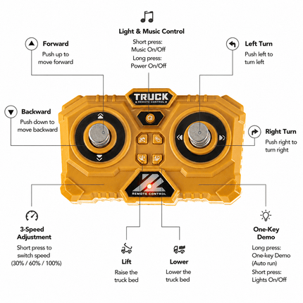 Alloy RC Dump Truck view 8