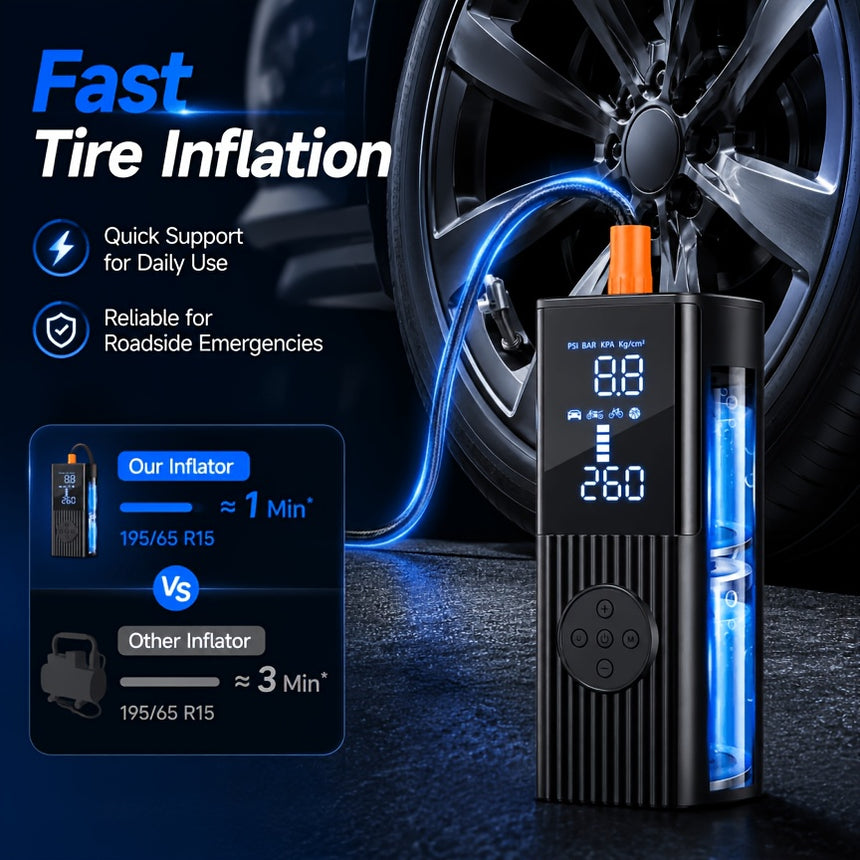 Portable Tire Inflator view 2