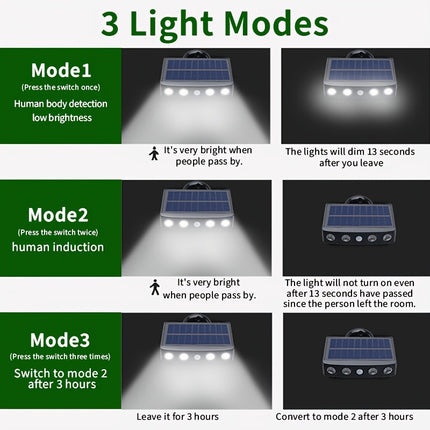 Solar Outdoor Security Lights view 8