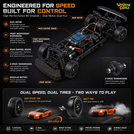 1:24 High-Speed RC Drift Car view 5
