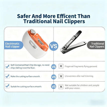 2-in-1 Electric Nail Trimmer Polisher view 3