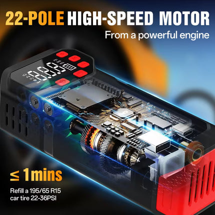 150PSI Intelligent Tire Pump