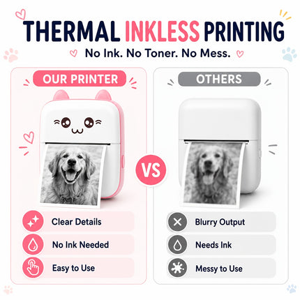 TIMETOME Pocket Printer view 3