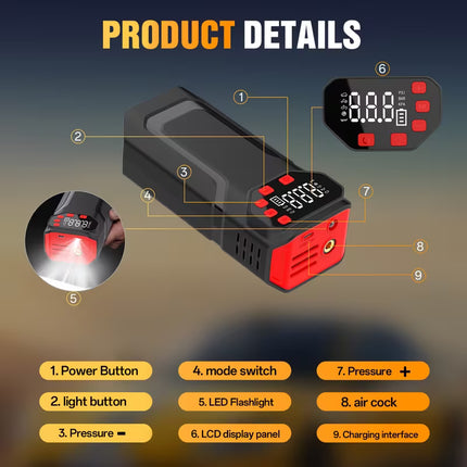150PSI Intelligent Tire Pump