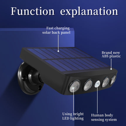 Solar Outdoor Security Lights view 5