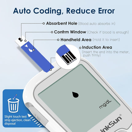 G-425-1 Blood Glucose Monitor Kit view 4