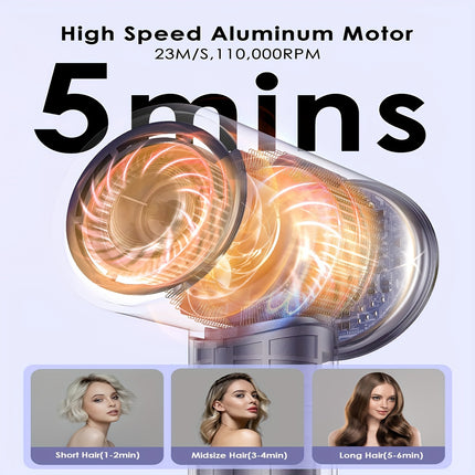 Ionic Hair Dryer view 6