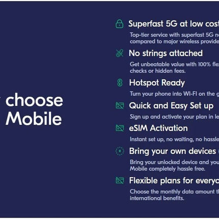 Lyca Mobile SIM Kit 3 Months $29 Plan Unlimited Talk Text 15GB/Month 5G