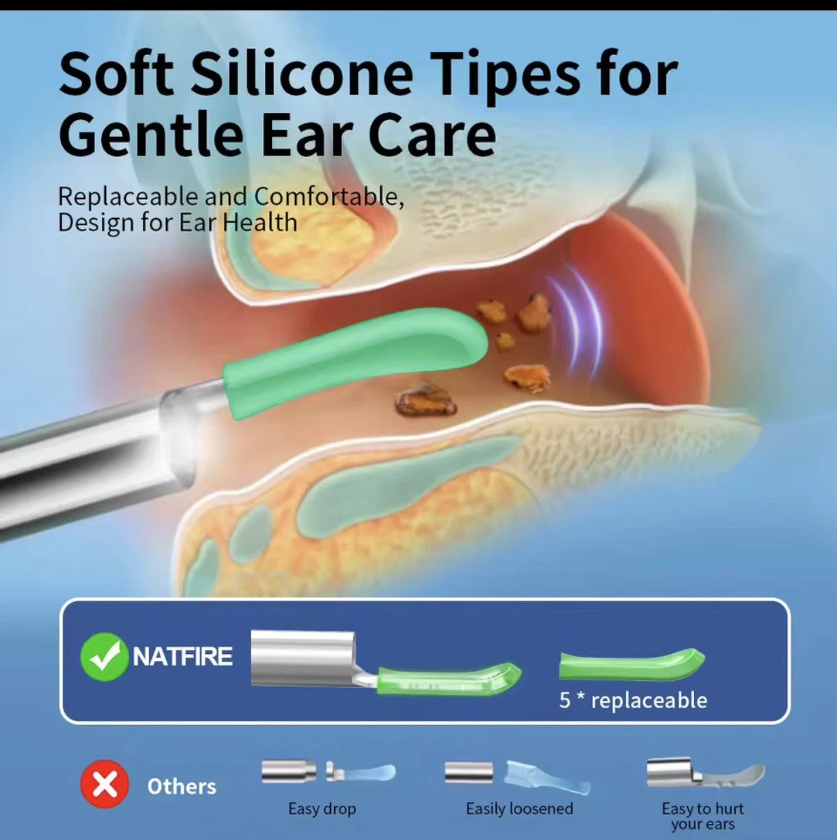 Wireless Ear Wax Cleaner with Camera Safe Earwax Removal Endoscope