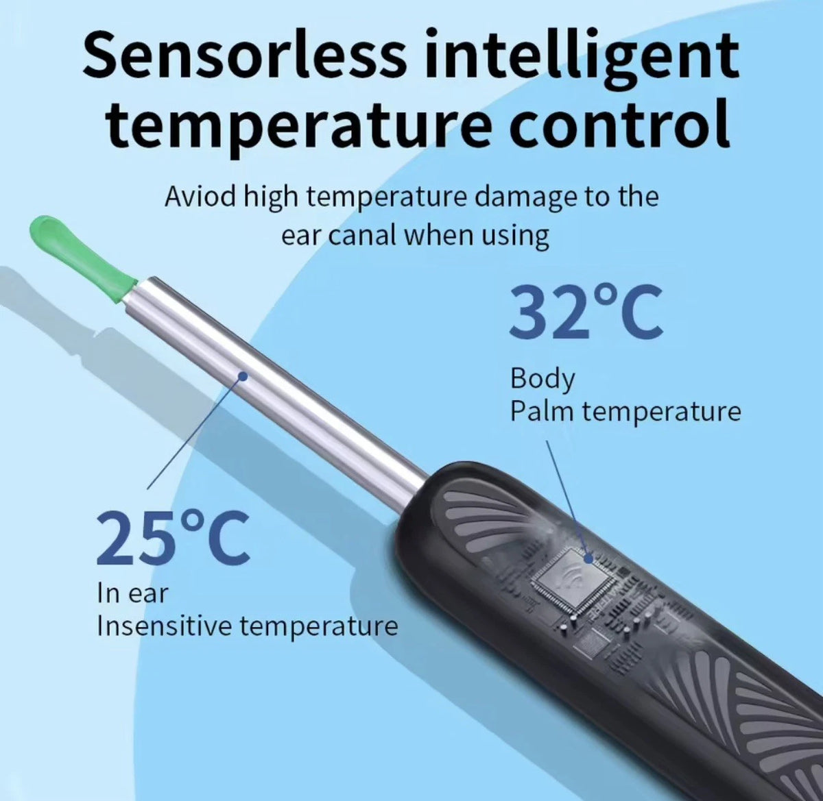 Wireless Ear Wax Cleaner with Camera Safe Earwax Removal Endoscope