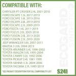 ECOGARD S241 Premium Spin-On Engine Oil Filter for Synthetic Oil Fits Ford Focus 2.0L 2005-2018, Fusion 2.5L 2010-2020, Escape 2.0L 2013-2022, Escape 1.5L 2017-2022, Escape 2.5L 2009-2020